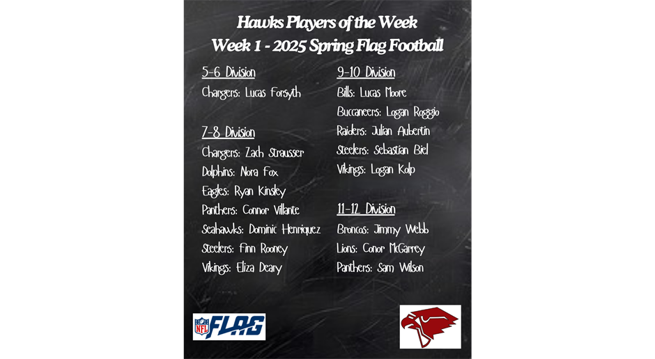 Spring Flag Week 1 Players of The Week